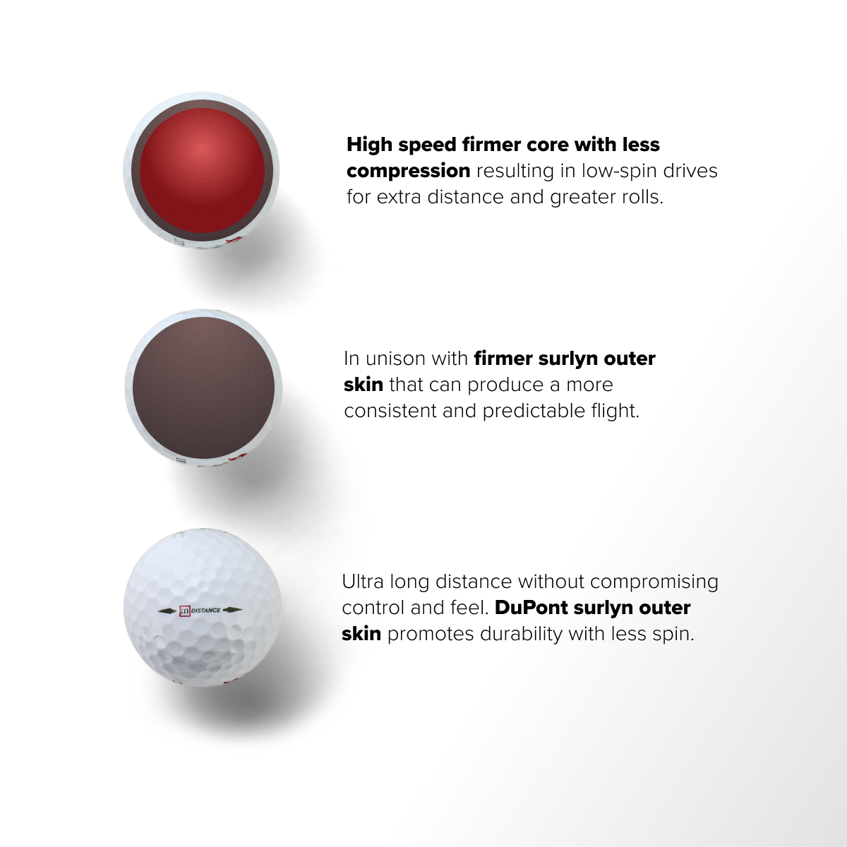 MintGOLF™ DISTANCE 3-Piece Surlyn Golf Balls