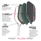 Fast Flow Pro | Gen 3