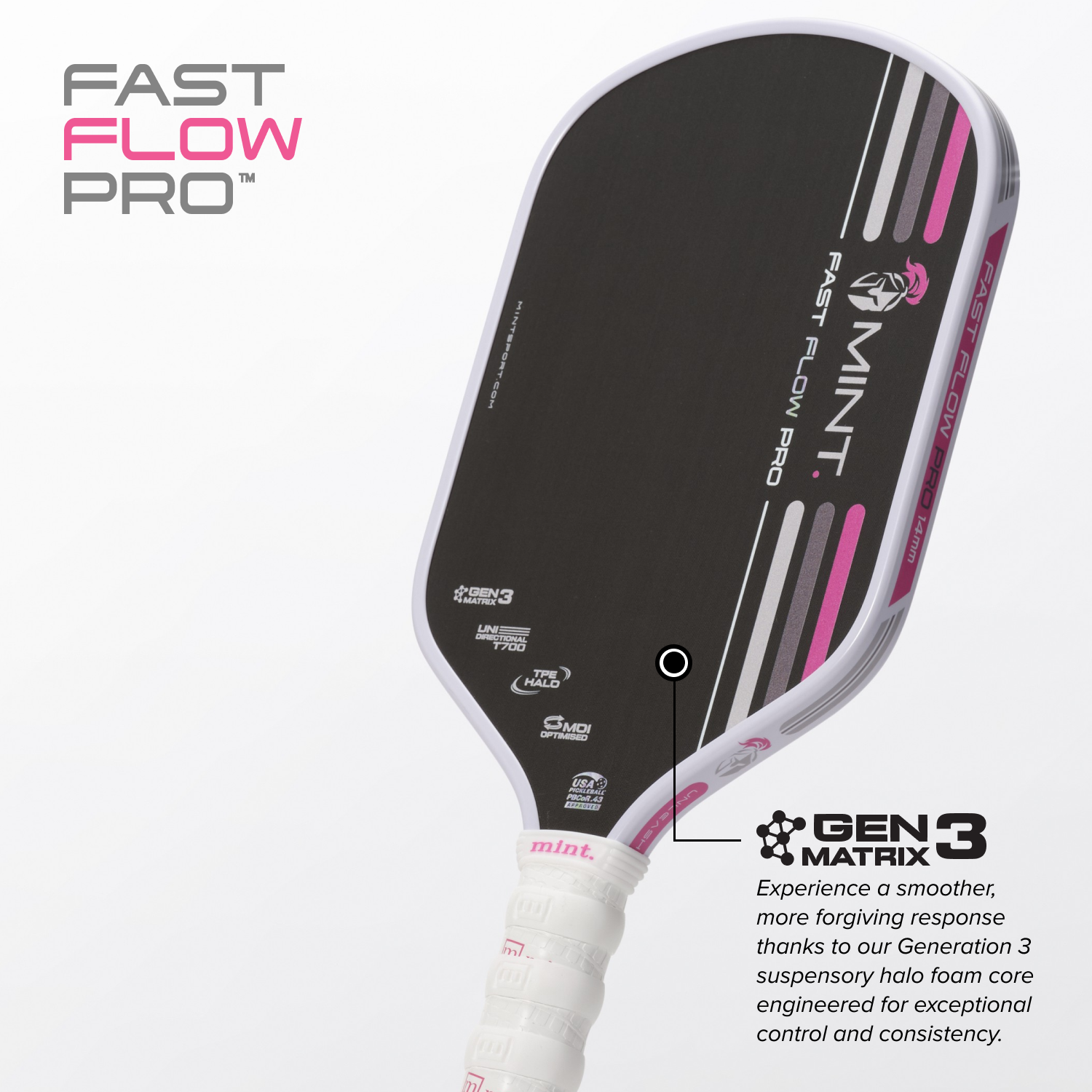 Fast Flow Pro | Gen 3