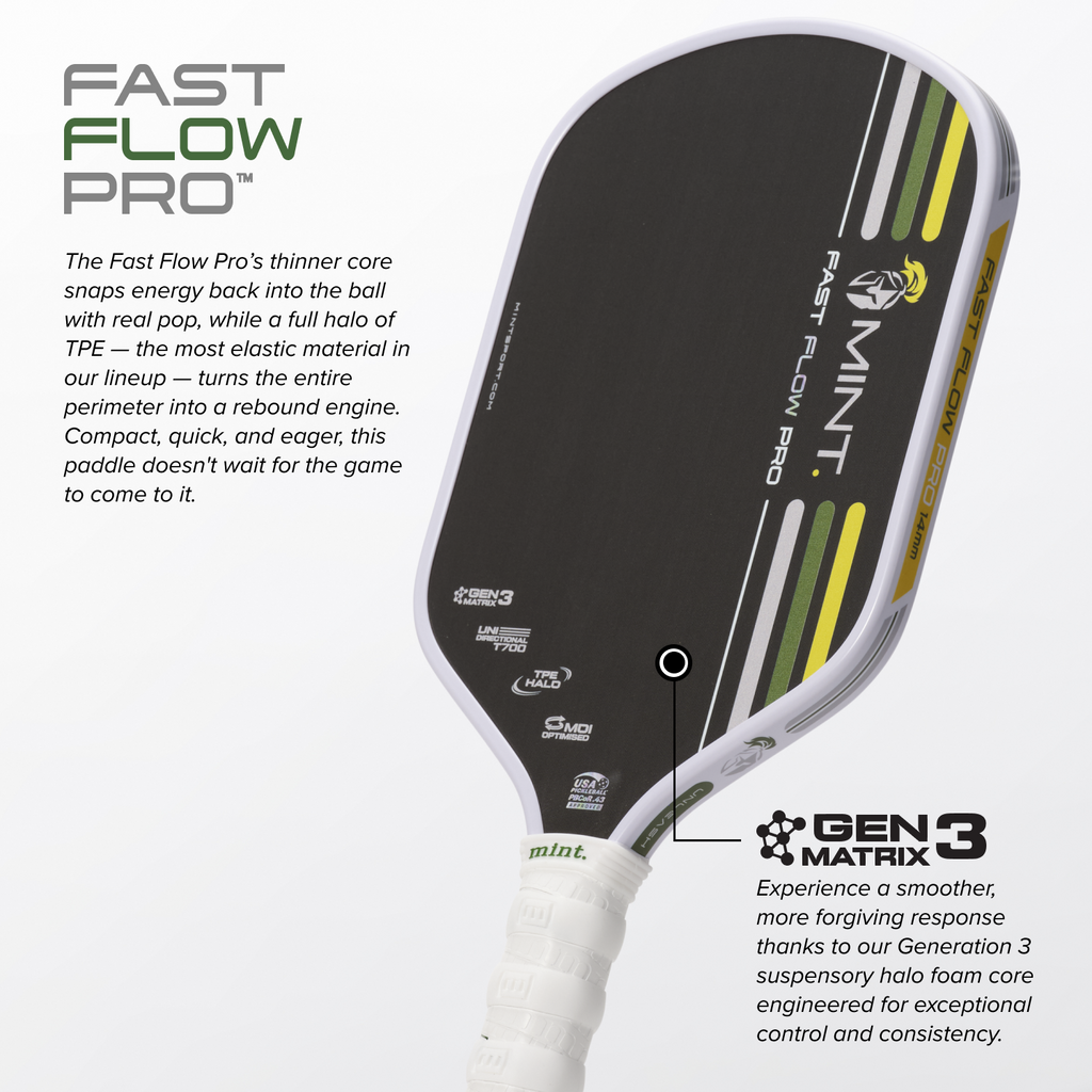 Fast Flow Pro | Gen 3