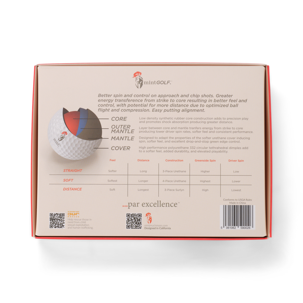 MintGOLF™ SOFT 4-Piece Urethane Golf Balls
