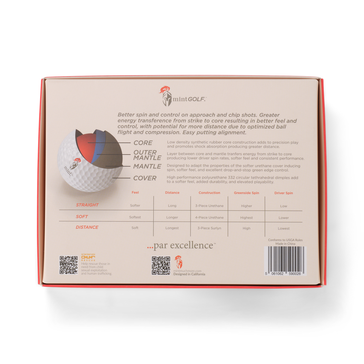 MintGOLF™ SOFT 4-Piece Urethane Golf Balls