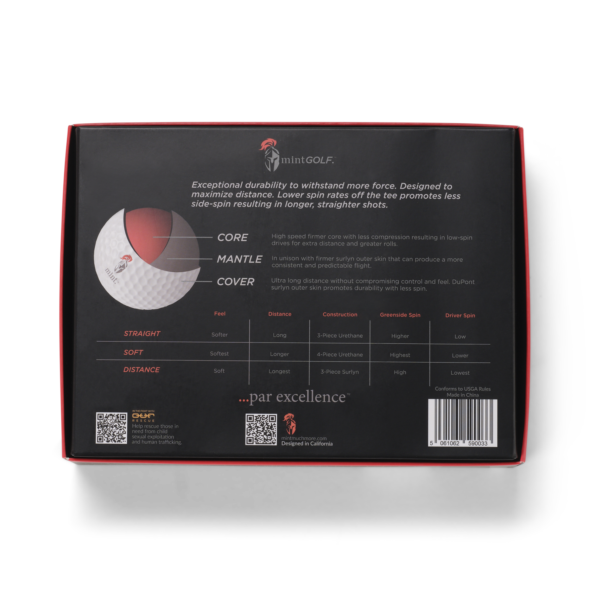 MintGOLF™ DISTANCE 3-Piece Surlyn Golf Balls