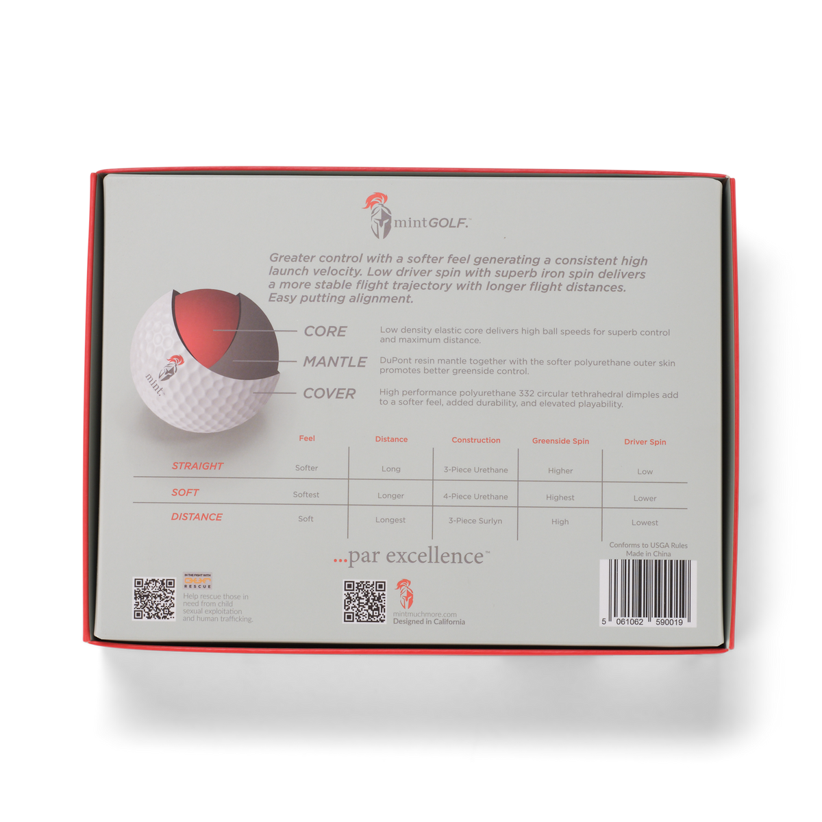 MintGOLF™ STRAIGHT 3-Piece Urethane Golf Balls