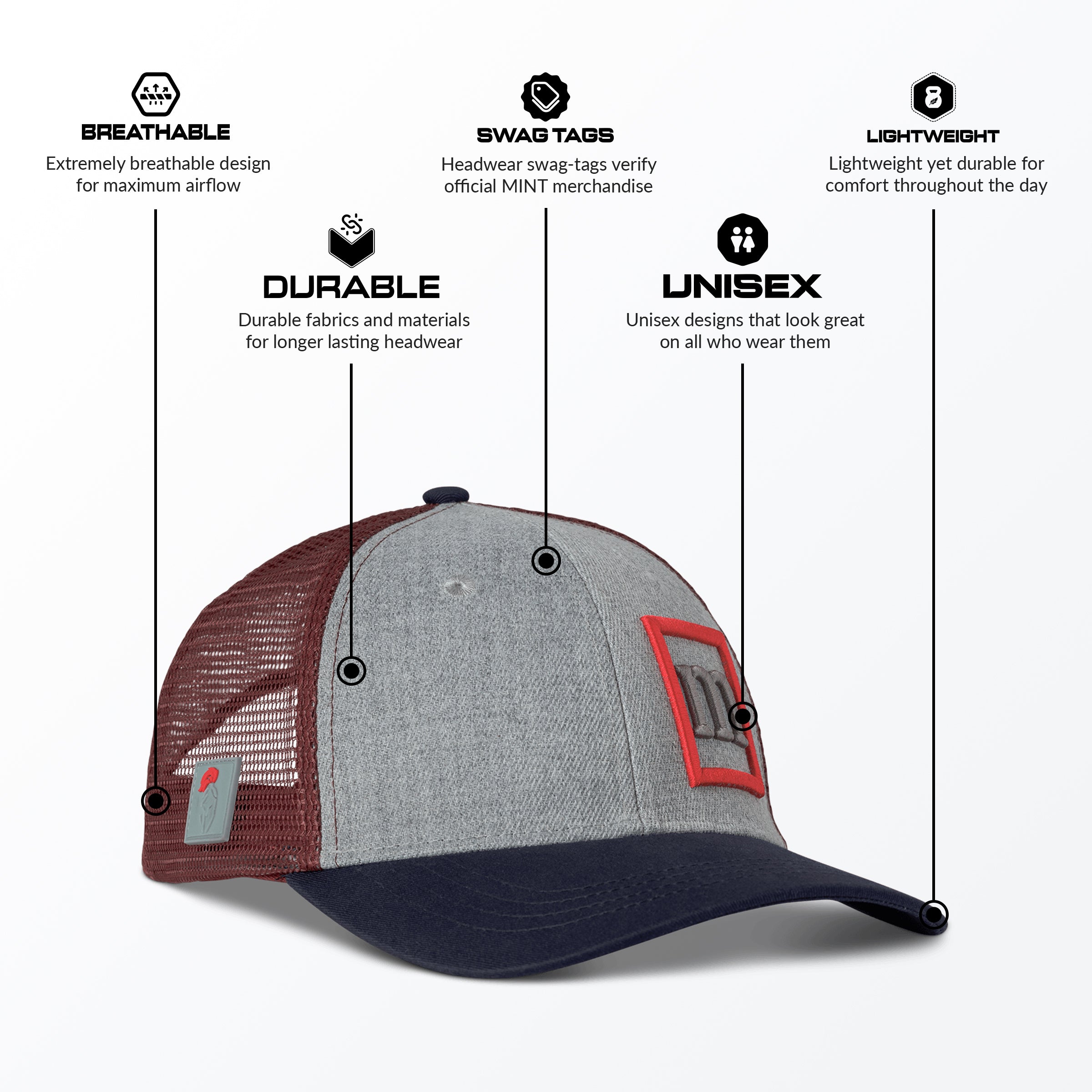 Grey-Colored Mint LuxxTrux Matchpoint Trucker Hat Tech Details