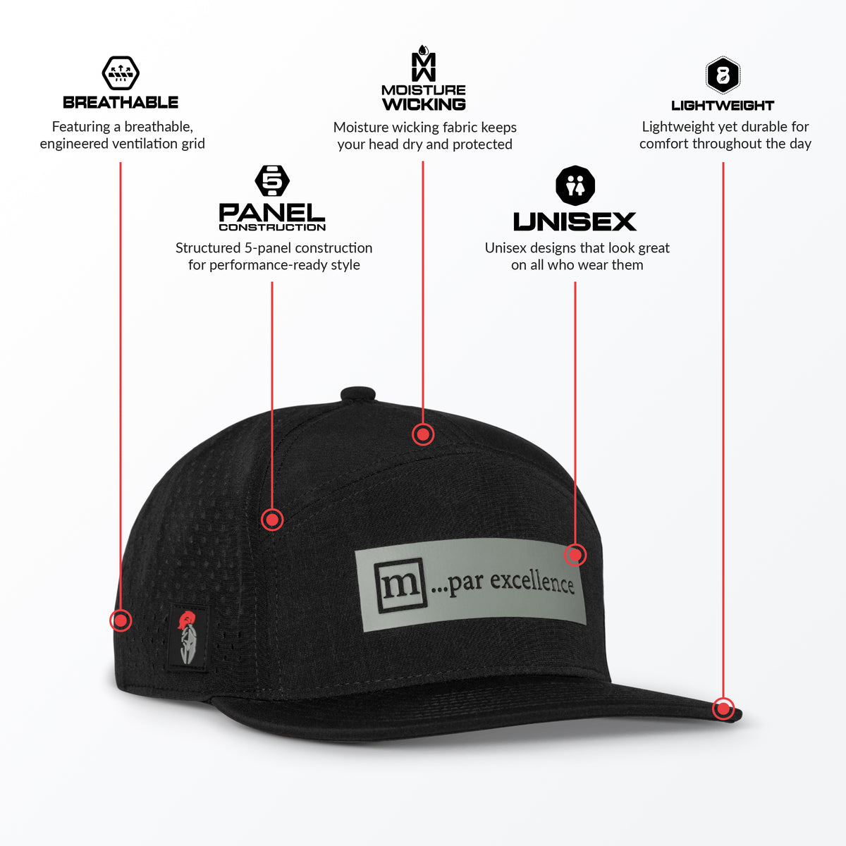 Black Mint LuxxTrux Par Excellence Trucker Hat Tech Details