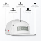 White Mint LuxxTrux Par Excellence Trucker Hat Tech Details