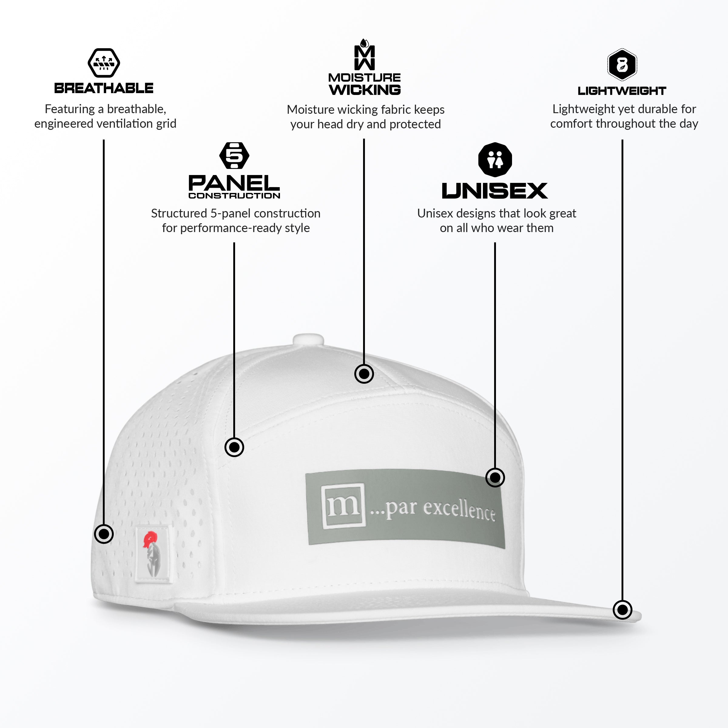 White Mint LuxxTrux Par Excellence Trucker Hat Tech Details