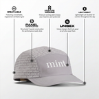Minted Active Pro Cap, Grey