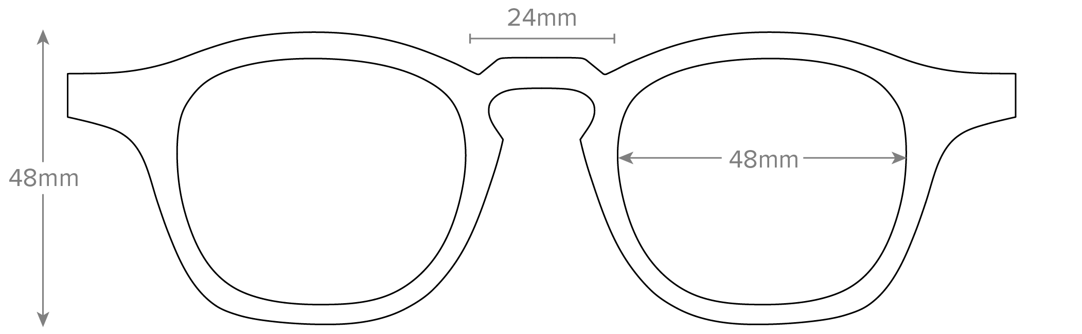 Mason II Fit Guide illustration