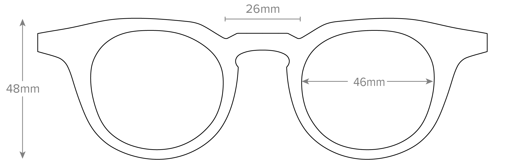 Mason II Fit Guide illustration