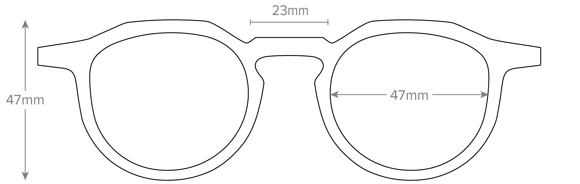 Mason II Fit Guide illustration
