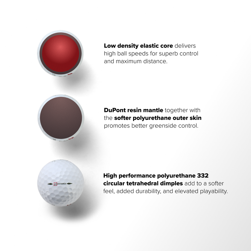 MintGOLF™ STRAIGHT 3-Piece Urethane Golf Balls
