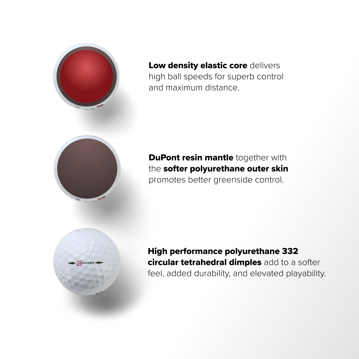 MintGOLF™ STRAIGHT 3-Piece Urethane Golf Balls