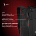 Black backpack with features highlighted on a red background