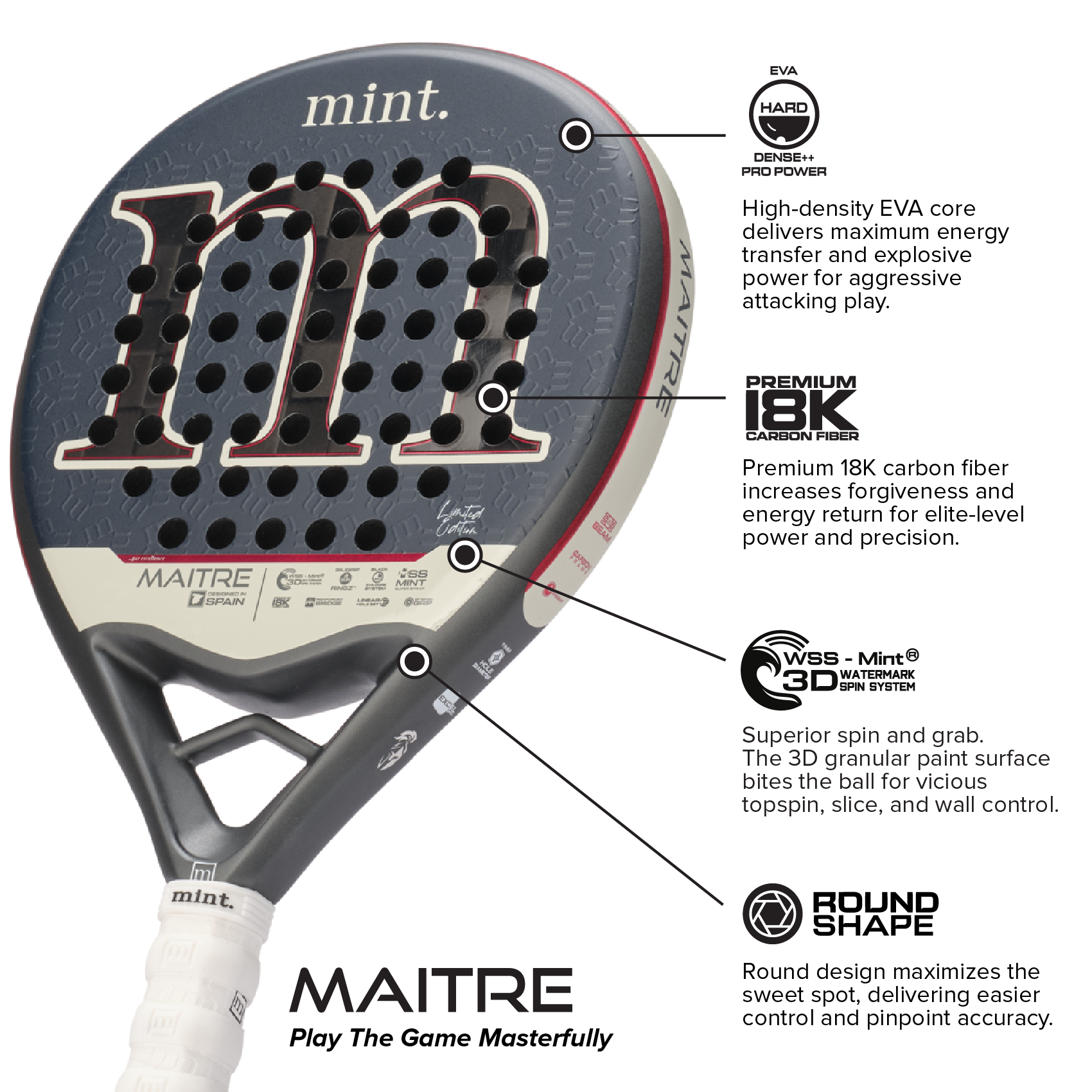 Mint Maitre Padel Racket with Free Belt Bag