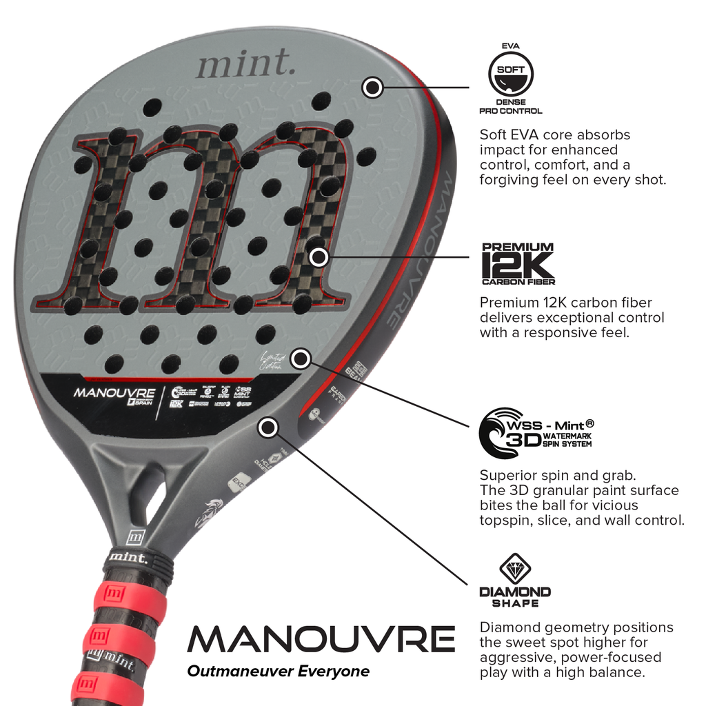 Paddle with technical specifications labeled on a white background