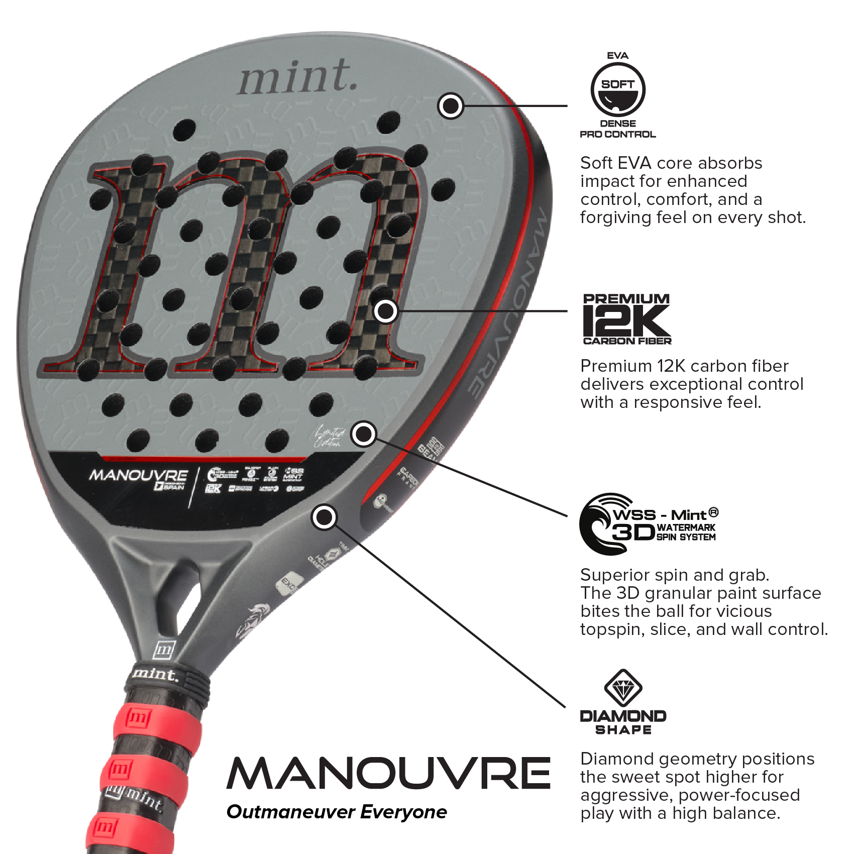 Paddle with technical specifications labeled on a white background