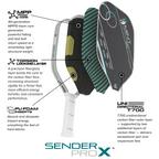Sender Pro X | Gen 4 | Blue