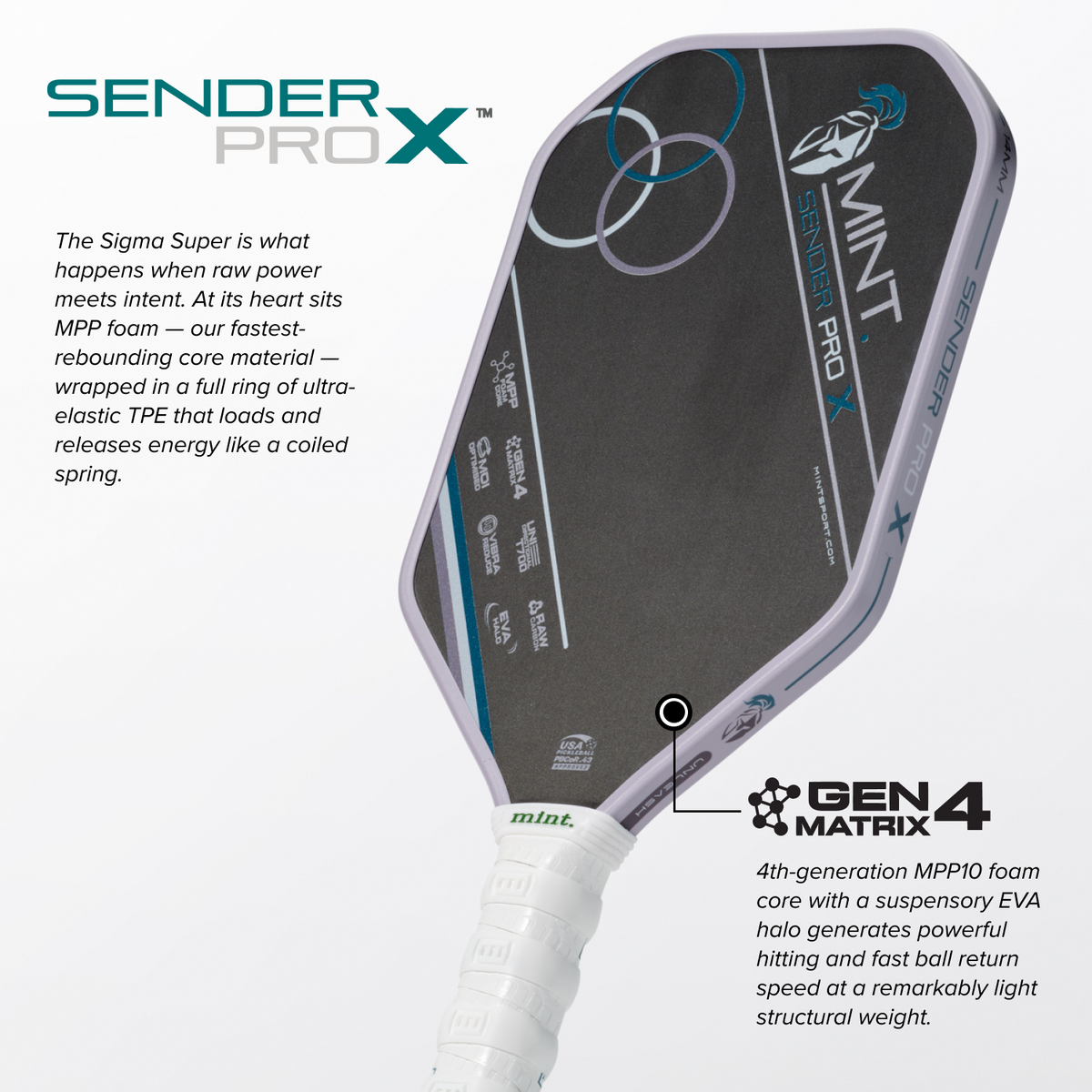 Sender Pro X | Gen 4 | Blue