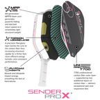 Sender Pro X | Gen 4 | Pink