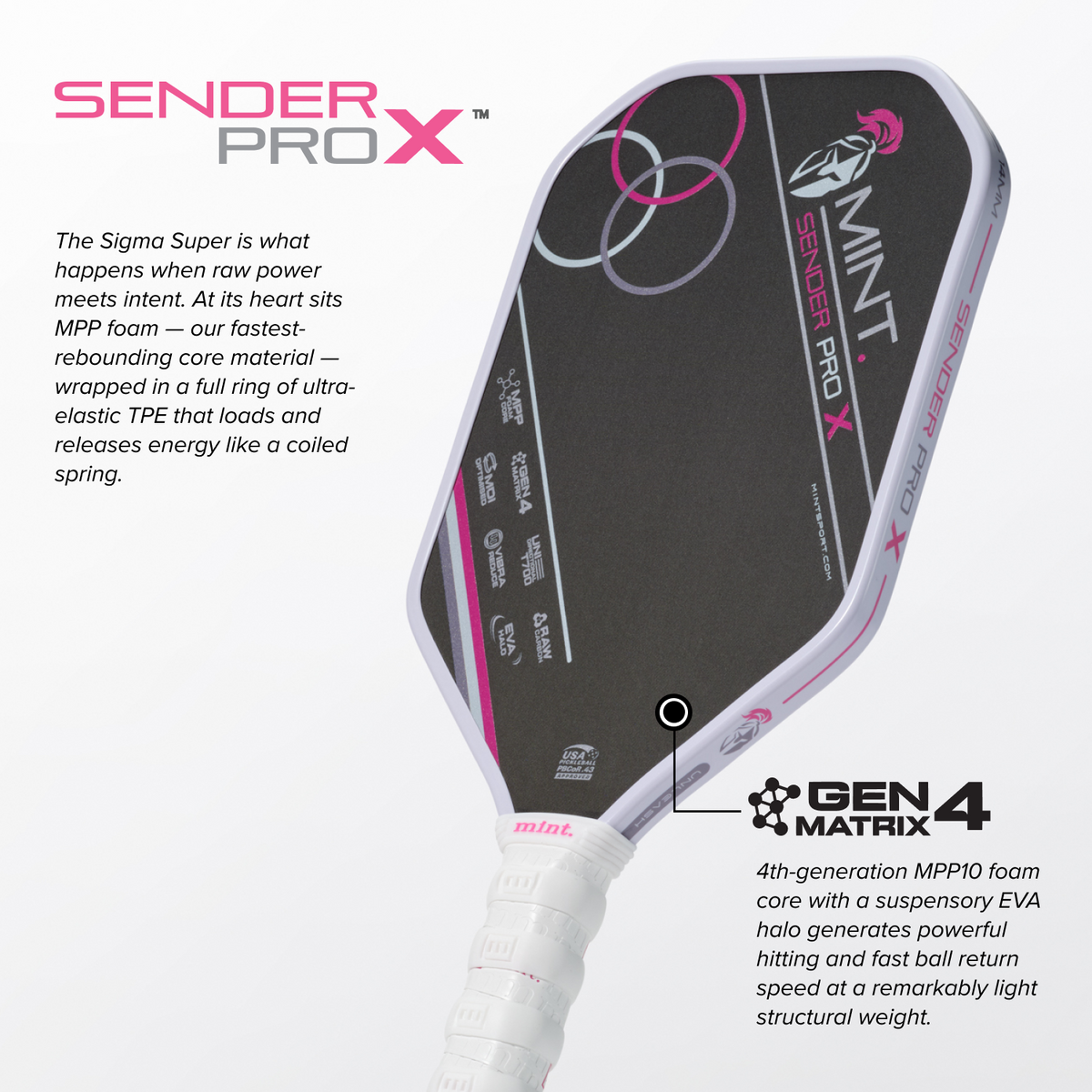 Sender Pro X | Gen 4 | Pink